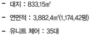 대지 : 833.15㎡ 연면적 : 3,882.4㎡(1,174.42평) 유니트 체어 : 35대