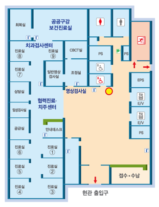 협력진료센터 - 안내데스크(소화기비치),1진료실, 2진료실,3진료실 4진료실,5진료실, 6진료실, 공급실, 임상검사실, 상담실, 7진료실, 8진료실, 회복실,공공국간 보건진료실, 9진료실,일반영상검사실(소화기비치), CBCT실, 영상검사실,조정실(소화기비치), 화장실 남녀, 남녀 장애인화장실(여자 장애인화장실소화기비치) , PS(소화전), EPS, E/V, 접수 및 수납, 구강용품점, 현관출입구, 비상계단