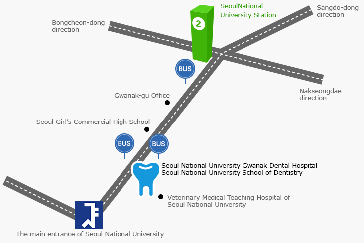 Bongcheon-dong direction,
            Sangdo-dong direction,
            Nakseongdae direction,
            Seoul National University Station,
            Gwanak-gu Office,
            Seoul Girl’s Commercial High School,
            SEOUL NATIONAL UNIVERSITY GWANAK DENTAL HOSPITAL,
            Seoul National University School of Dentistry,
            Veterinary Medical Teaching Hospital of Seoul National University,
            The main entrance of Seoul National University